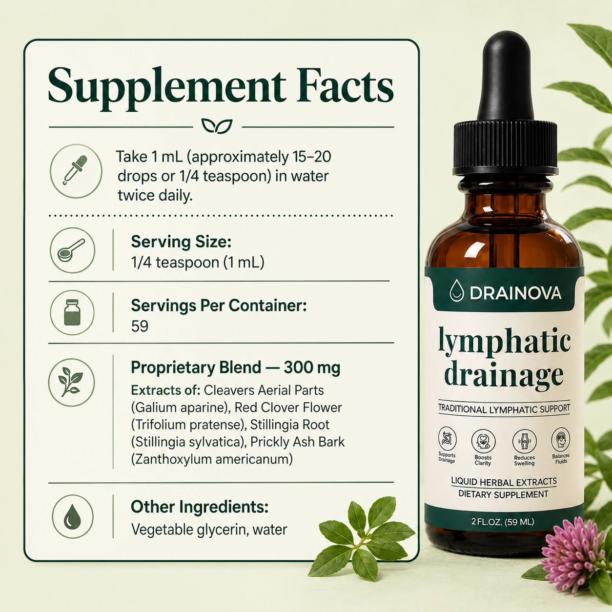 Drainova Lymphatic Drainage 2.0